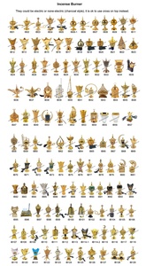 Metallo automatico Bakhoor bruciatore di incenso carbone elettrico per la casa decorativo incenso arabico bruciare - Product Image 6