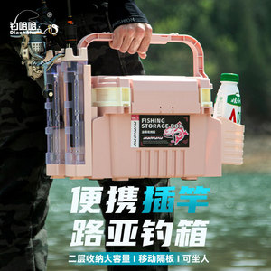 DIAOHAAHA Fishing Storage Box Portable Rod Holder Multi-Purpose Lure Fishing Box With Cup Holder For <b>Outdoor</b> Use - Product Image 1
