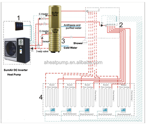 نظام التبريد الشديد A+++ 10 كيلو وات COP واي فاي PV شمسي SG-ready تدفئة الأرضية المياه الصحية الساخنة R290 DC عاكس مصد الهواء مدفأة السخان بيذر - Product Image 1
