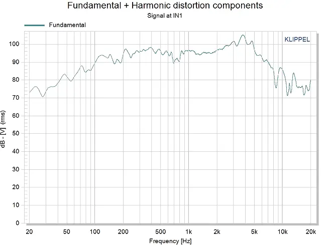 speaker middbass 8 inch