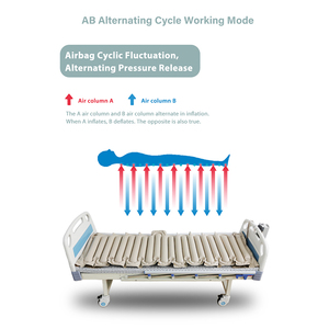 Senang 뉴 방수 의료 등급 커버 리플 bariatric 안티 욕창 베스트 압력 릴리프 병원 매트리스 - Product Image 6