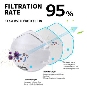 बेनाहल ms61115l पुनः प्रयोज्य डिस्पोजेबल रेबल मास्क के साथ गैर-बुना कपड़े 3-परत विरोधी सुरक्षा - Product Image 2