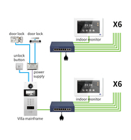 Système d'interphone vidéo IP intelligent avec commutateur PoE, 1080P, application Tuya, écran 7/4,3 pouces, sonnette vidéo pour immeubles d'appartements (1 à 999 unités)