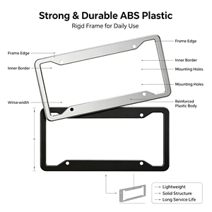 Servizio OEM ODM BOLONG, Porta <span class=keywords><strong>Targa</strong></span> in Plastica ABS Standard USA, Logo Personalizzato, Impermeabile, Accessorio Esterno per <span class=keywords><strong>Auto</strong></span> - Product Image 6