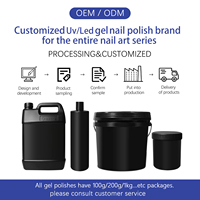 Gel de construction d'ongles HS personnalisé avec logo, non collant, 1 kg, sans TPO, sans HEMA, sans chaleur, effet gelée, couleur UV LED, pour extension d'ongles