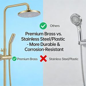 Cabezal de <span class=keywords><strong>Ducha</strong></span> Moderno de Alta Presión para Hotel/Apartamento, Rociado Potente, Sin Ahorro de Agua, de Latón Rectangular, Montaje en Pared, Acabado Oro Cepillado - Product Image 6