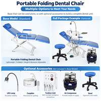 Fauteuil dentaire portable, unité dentaire mobile pliable avec hauteur réglable et dossier inclinable