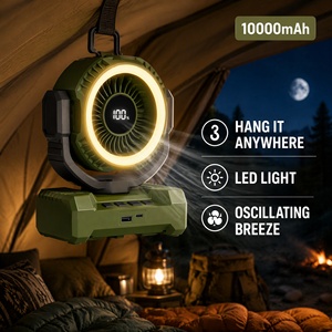 Soldes saisonnières : Mini ventilateur de camping domestique, ventilateur de bureau silencieux pour hôtel, ventilateur de bureau sur pied à batterie - Product Image 4