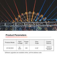 Luces Láser Estroboscópicas de Alta Velocidad de 400W con Control DMX512, Clasificación IP65, RGBW para Iluminación de Paisajes y Escenarios