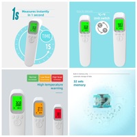 Chine Thermomètre frontal infrarouge numérique sans contact médical Module LCD laser IR Instruments de température OEM/ODM