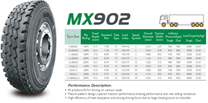 PNEU DE CAMION ET DE BUS MARVEMAX 1200 24 MX902 HAUTE QUALITÉ CERTIFICATIONS ECE DOT GCC SNI - Product Image 3