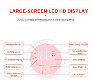 Extractor <span class=keywords><strong>de</strong></span> <span class=keywords><strong>leche</strong></span> portátil, extractor <span class=keywords><strong>de</strong></span> <span class=keywords><strong>leche</strong></span> portátil, manos libres, eléctrico, sin BPA - Product Image 4