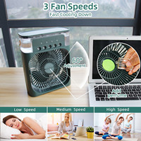 Ventilateur de refroidisseur d'air évaporatif portatif ACF-01 avec réservoirs d'eau de 600ML 3 vitesses du vent brume fraîche 1/2/3H minuterie 7 couleurs lumière LED intérieure