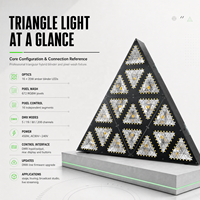 Panel de Luz Triangular de 450W con 16x20W COB Ámbar y 336 LED RGB, Panel de Efectos DMX512 para Conciertos y Discotecas