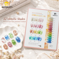 Vernis Gel Métallique Texturé Marque Blanche pour Salon – Gel UV Magnétique Haute Pigmentation pour Nail Art