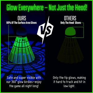 Volants <span class=keywords><strong>de</strong></span> <span class=keywords><strong>badminton</strong></span> EAGLES LED 360 Glow qui brillent dans le noir, lot <span class=keywords><strong>de</strong></span> 5/10 - Product Image 2