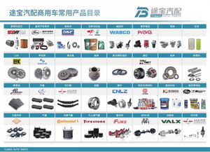 Couvercle supérieur à double vis 715 le couvercle avec bloc <span class=keywords><strong>tampon</strong></span> en caoutchouc pour ressort pneumatique 715 - Product Image 4