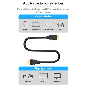 5.5Mm Đường Kính 2.0 Version-HDMI/HDMI Cable 4K 2.0 60Hz 3D 1080P 18Gbps 1M 1.5M 1.8M 2M 3M 5M 10M 15M 20M 30M cáp HDMI Màu Đen - Product Image 6