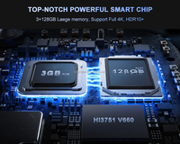 Proyektor Flixtone D10S 4000 ANSI Lumen 1080P 4K Video Chip V660 8 Core Decoding Layar Besar Pintar WiFi untuk Ruang Kelas dan Home Theater