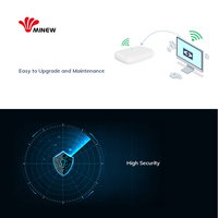 Dispositivo IoT celular de grado industrial IIoT Soluciones IoT Edge Computing Lte Bluetooth Mesh Wifi Gateway 4G Gsm Ble Gateway