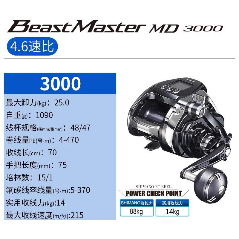 20BeastMaster MD 3000