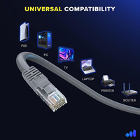 للبيع بالجملة كابل تمديد إيثرنت شبكة عالي السرعة مقاوم للماء دائم بديل لstarlink Mini