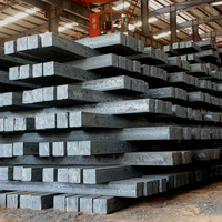 Haute qualité ASTM AISI En 3sp 5sp Q235B 150X150 billettes en acier au carbone grands stocks laminés à chaud et soudage traité