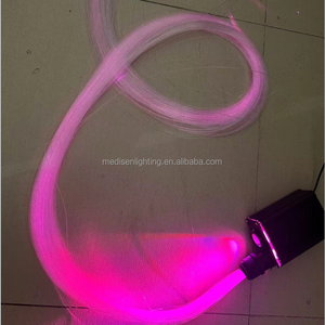 <span class=keywords><strong>Auto</strong></span> interna ambientale RGBW <span class=keywords><strong>Auto</strong></span> tetto luce a stella Kit LED in fibra ottica plafoniera con lampada ad atmosfera per <span class=keywords><strong>Auto</strong></span> - Product Image 5