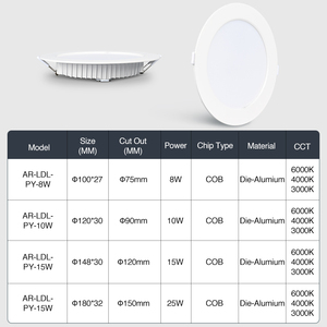 ไฟดาวน์ไลท์ LED แบบฝังฝ้าเพดาน ป้องกันแสงสะท้อน สำหรับโรงแรม - Product Image 6