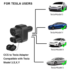Adaptateur de charge NTO CCS2 vers NACS pour Model Y/<span class=keywords><strong>3</strong></span>/S/X/Cybertruck, compatible avec les stations de charge de niveau 1, 2 et <span class=keywords><strong>3</strong></span> avec prise CCS2 IEC62196 - Product Image 6