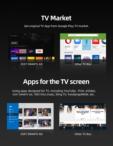 Nuevo Modelo XS97 SMART Android TV Box, Reproducción de Video 4K Estable, Mini Decodificador Digital para Compradores Electrónicos Globales - Product Image 5