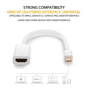 Mini DP <span class=keywords><strong>a</strong></span> <span class=keywords><strong>HDMI</strong></span> Converter 4K HD Laptop TV Monitor HD Adaptador <span class=keywords><strong>Cable</strong></span> adaptador - Product Image 2