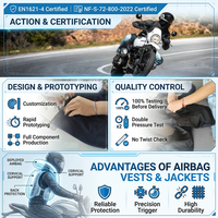 Veste de course sportive avec airbag, protection gonflable de protection du cou et du dos pour motocycliste, taille plus, veste avec airbag