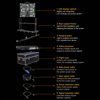 Écran LED de location P2.6 intérieur, panneau vidéo LED couleur pleine résolution, luminosité 600 cd, écrans LED pour événements avec garantie de 3 ans