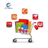 Agent d'Achat pour Magasins de Gros Chinois 1688.com, Agent d'Achat Taobao, Services Logistiques pour Shopping Alibaba, Fournisseur Dropshipping, Agent 1688