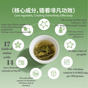 ชาดีท็อกซ์ออร์แกนิก ชาจากต้นไวน์จิงไม่ยูนนาน-สารสกัดจากสมุนไพรธรรมชาติบริสุทธิ์ พร้อมวิตามินซี สารต้านอนุมูลอิสระ และคุณ<span class=keywords><strong>ประโยชน์</strong></span>ลดไขมันในเลือด - Product Image 6