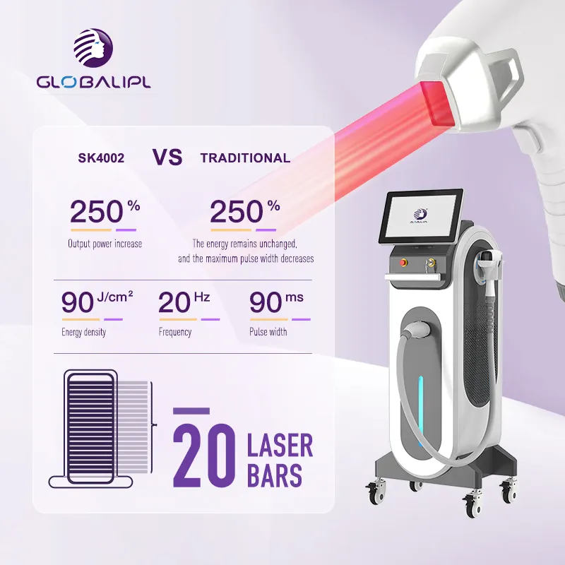 2024 New Design 3000w 4 Wave 755Nm 808Nm 940Nm 1064Nm Diode Laser Hair Removal Machine manufacturer professional salon-quality