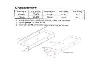 Máquina Perfiladora de Rollos de Acero para Perfiles CZ, Máquina de Fabricación de Perfiles en Frío para Estructuras de Canal CZ - Product Image 6