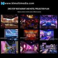 Immersive 360 Hologramme Vidéo 3d Faire Projection Mapping Panorama Vidéo Contenu Support Personnalisé Intérieur Amusement Art pour Événement