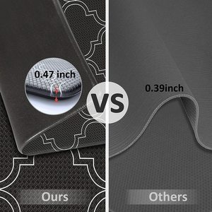 Tapis anti-fatigue en PVC rembourré doux pour sol de cuisine Tapis de yoga pour animaux de compagnie Tapis de porte intérieur imperméable personnalisé et antidérapant Confortable - Product Image 4