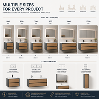 Meuble-lavabo mural en aluminium sur mesure avec vasque, armoire flottante étanche pour le marché britannique