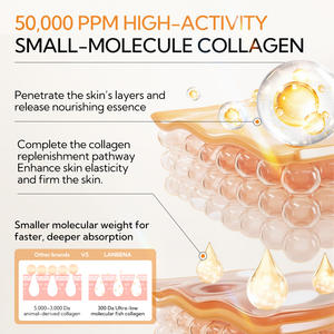 <span class=keywords><strong>LANBENA</strong></span> Nouvelle Arrivée Masque Facial Au Collagène Beauté Blanchiment De La Peau Anti-âge Masque Visage Soutien Oem - Product Image 4