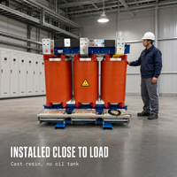 Transformateur à sec à résine époxy 30kVA-2500kVA Triphasé 20kV Capacité personnalisée 220V-660V pour la distribution d'énergie électrique