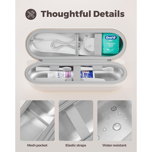 Étui de <span class=keywords><strong>voyage</strong></span> en EVA pour brosse à dents, idéal pour la maison et <span class=keywords><strong>les</strong></span> voyages, étui de transport pour brosse à dents électrique en EVA - Product Image 5