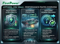 FirstPower LFP1255L 12V55Ah con BMS para Maquinaria de Jardín, RV, Energía Auxiliar, Estación Base de Seguridad, Energía de Respaldo Ininterrumpida