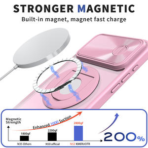 Anti-empreintes digitales sensation de peau 360 degrés porte-anneau <span class=keywords><strong>coque</strong></span> de téléphone pour IPhone16 17 Pro Max lentille sauvegarde <span class=keywords><strong>coque</strong></span> de téléphone - Product Image 5