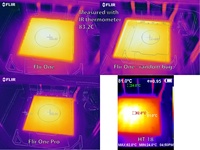 Caméra thermique de détection de fuite d'eau/voiture/réparation mobile Scanners infrarouges numériques Hd portables caméras d'imagerie thermique