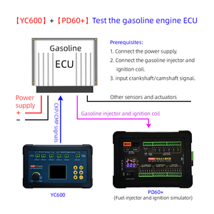 Testeur de <span class=keywords><strong>batterie</strong></span> YC600 PD60+ MN300 5-12V USB pour voitures BMW, analyseur de moteur avec simulation de voyant d'avertissement du moteur - Product Image 3