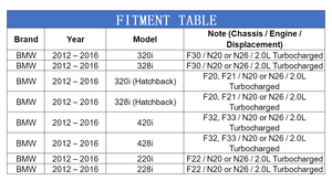 Tuyau de descente de course Performance pour 2012-2016 <span class=keywords><strong>BMW</strong></span> N20 N26 2.0T 320i 328i 420i 428i F30 F32 F33 F22 F20 XDrive RWD AWD - Product Image 6