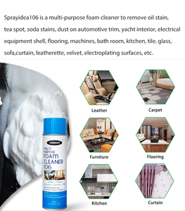 Multiuso ecologico Spray Spray Spray monouso <span class=keywords><strong>detersivo</strong></span> per la pulizia del vetro detergente multiuso - Product Image 4